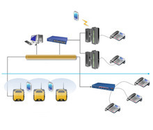 安冉科技 通訊設(shè)備銷售領(lǐng)域的專業(yè)力量