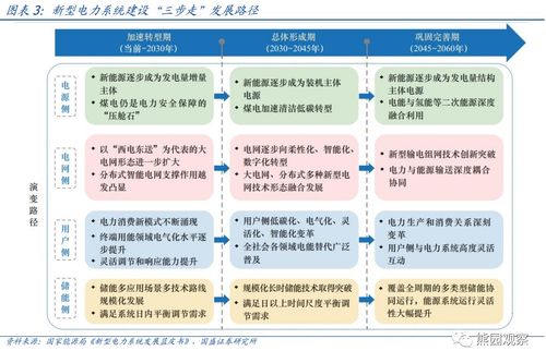 深改委二次會議推動新材料技術推廣服務的四點理解